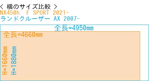 #NX450h+ F SPORT 2021- + ランドクルーザー AX 2007-